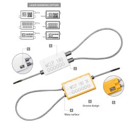 scellé cable MCLP 2K